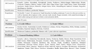 Sindh Bank Limited jobs in karachi